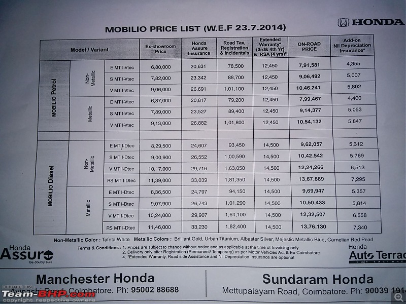 Honda Mobilio : Official Review-mobilio_price.jpg