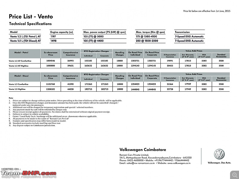 Volkswagen Vento : Test Drive & Review-new-vento-specifications.jpg