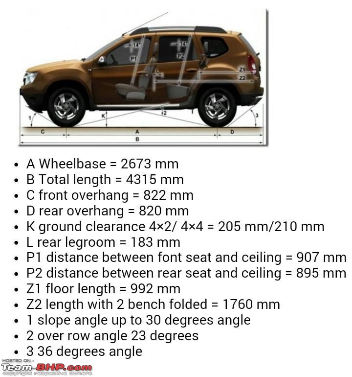 Renault Duster : Official Review-image.jpeg