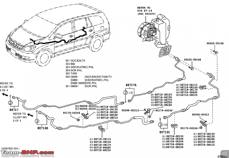 Toyota Innova Crysta : Official Review-innova-aircon-2.png