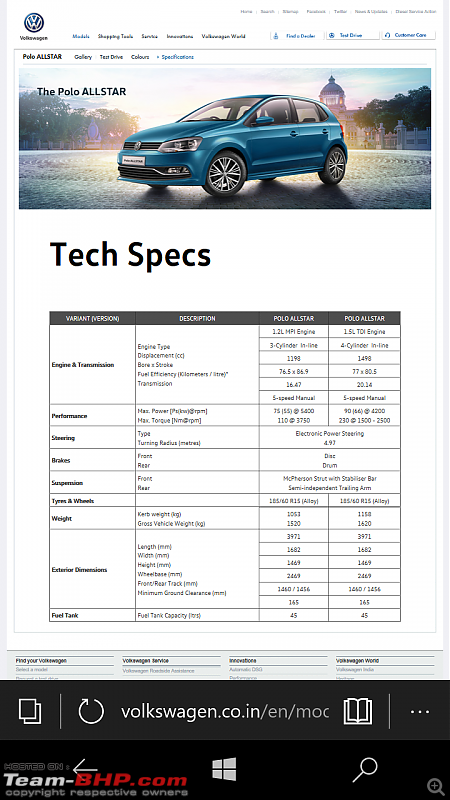 Volkswagen Polo : Test Drive & Review-wp_ss_20161013_0001.png