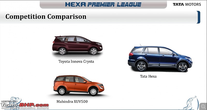 Tata Hexa : Official Review-2.jpg