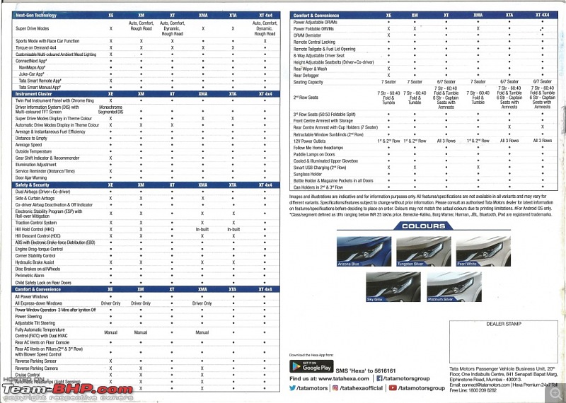 Tata Hexa : Official Review-scan-2.jpg