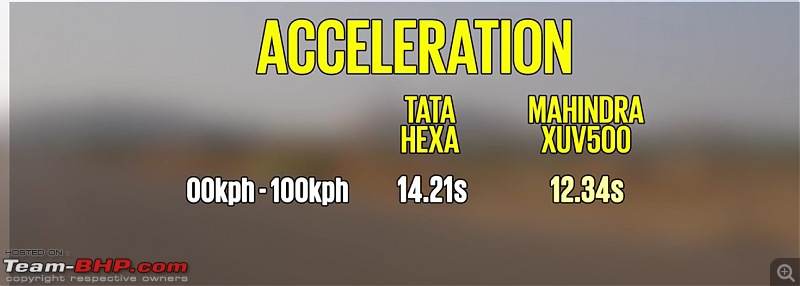 Tata Hexa : Official Review-hxc2.jpg