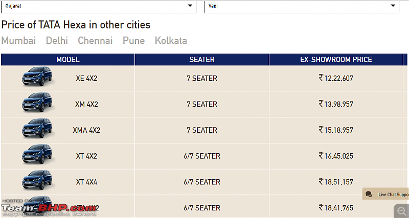 Tata Hexa : Official Review-hexaprice.png