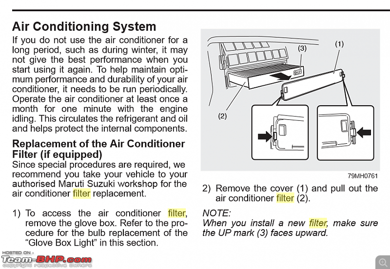 Maruti S-Cross : Official Review-ac-filter.png