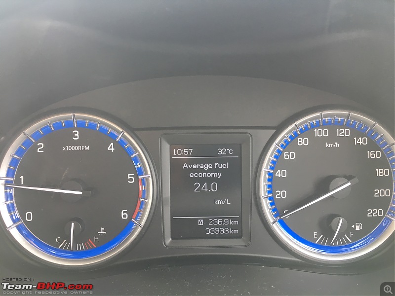 Maruti S-Cross : Official Review-img_8157.jpg