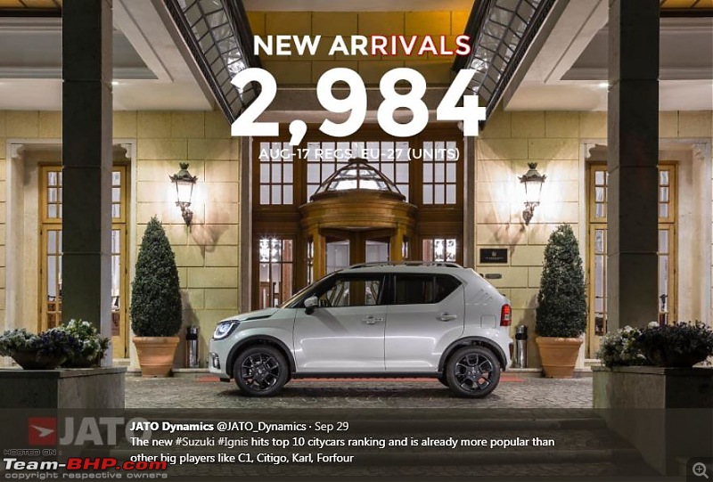 Maruti Ignis : Official Review-ig.jpg