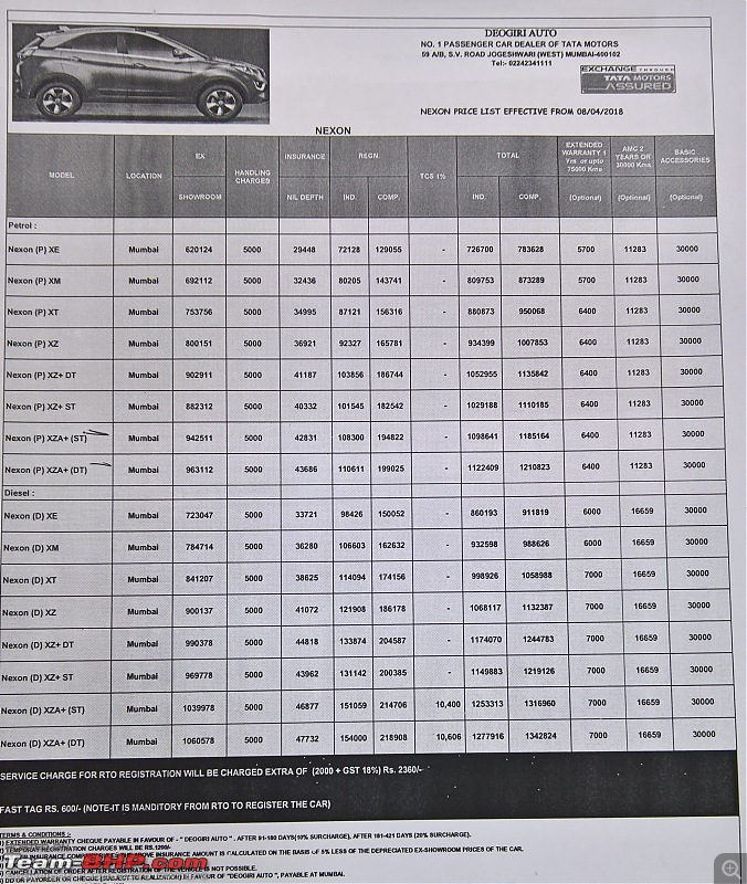 Tata Nexon : Official Review-wp_20180518_18_53_51_pro_li.jpg