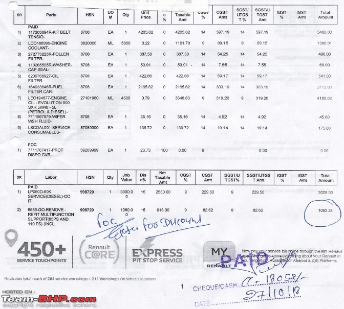 Renault Duster AWD : Official Review-duster-60k-service-page-1.jpg