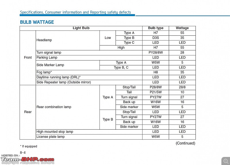 Hyundai Tucson : Official Review-untitled.jpg