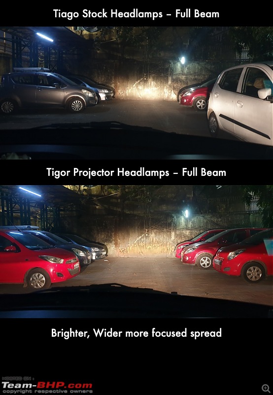 Tata Tiago : Official Review-slide1.jpeg