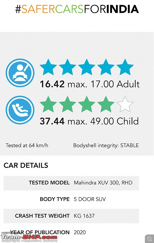 Mahindra XUV300 : Official Review-screenshot_20200121161054__01.jpg