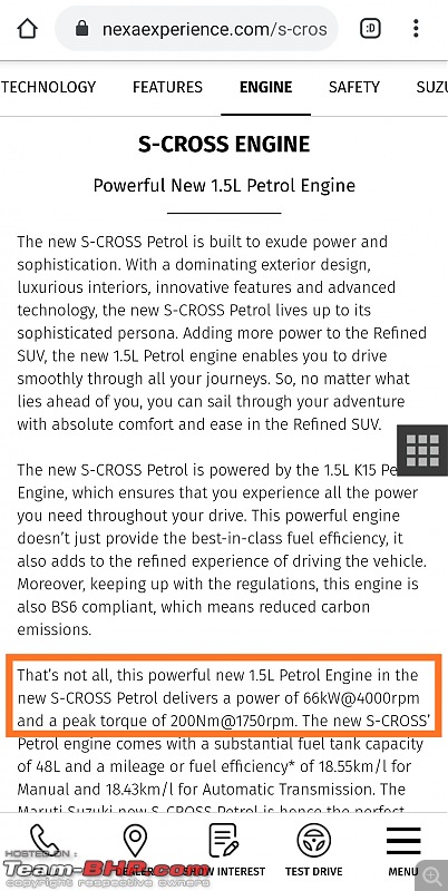 Maruti S-Cross 1.5L Petrol : Official Review-img_20200911_122601.jpg