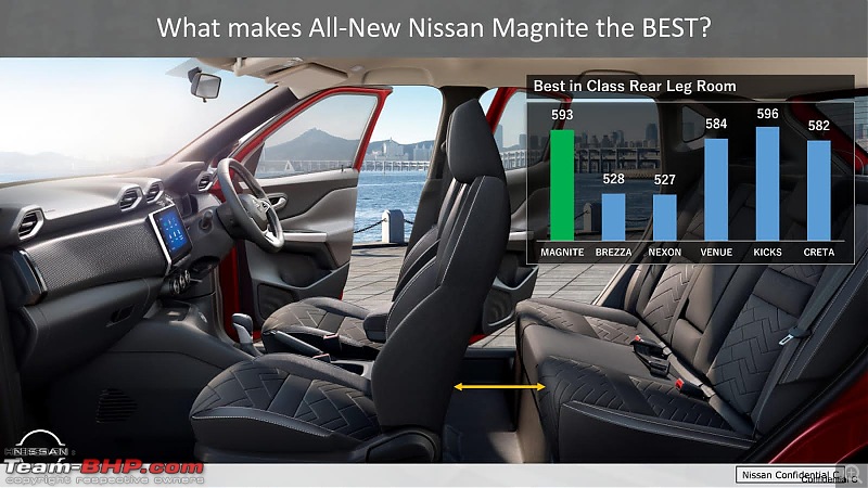 Nissan Magnite Review-img20201103wa0005.jpg