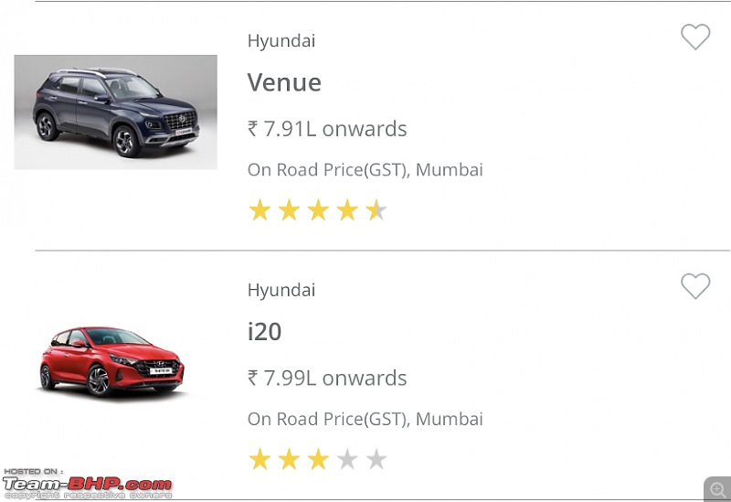 Hyundai i20 Review-8b626e9d2b5944209c0e6740010a0005.jpeg