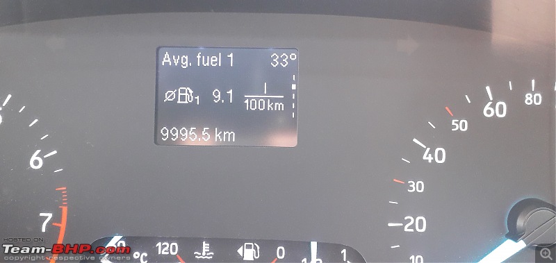 Ford EcoSport : Official Review-avg_fuel.jpg