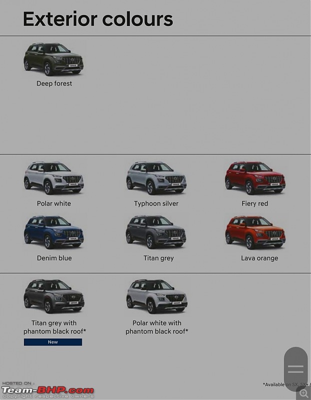 Hyundai Venue : Official Review-img_20210131_185237.jpg