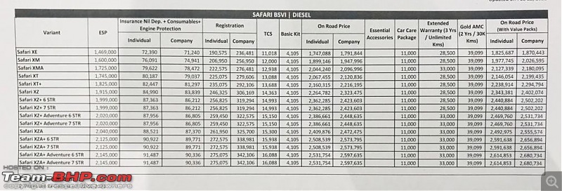 2021 Tata Safari Review-962199d3ff7d4198aba44fab8d4669e1.jpeg