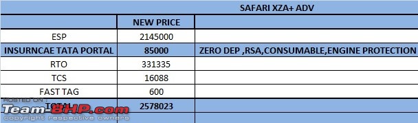 2021 Tata Safari Review-image-20210316-1.15.08-pm.jpeg