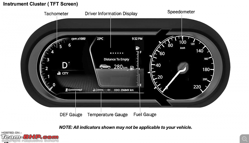 2021 Tata Safari Review-safari-dashboard.png