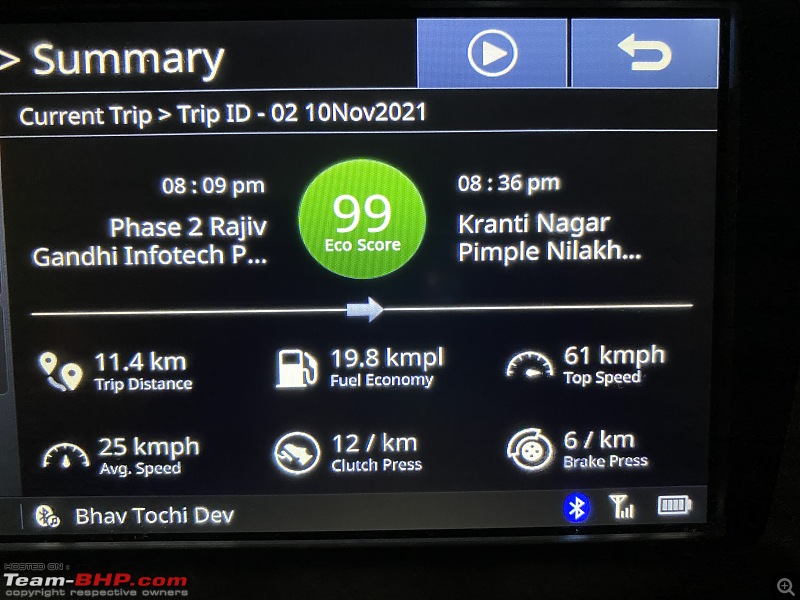 Mahindra XUV300 : Official Review-img_8942.jpg