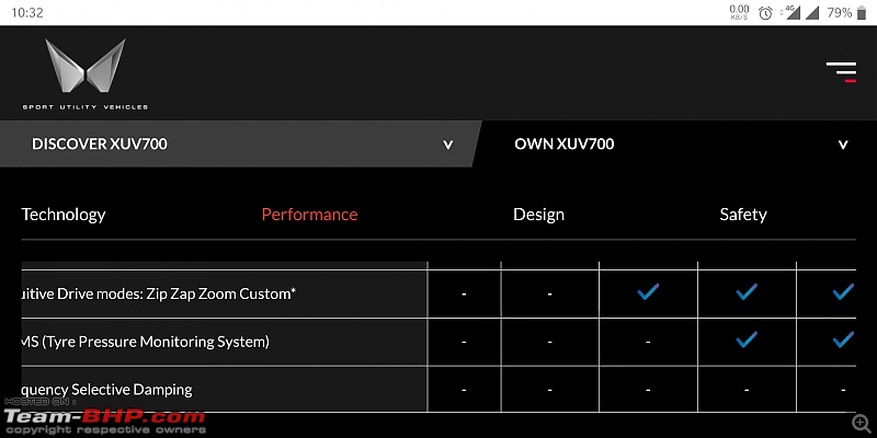 Mahindra XUV700 Review-screenshot_20211211103211.jpg