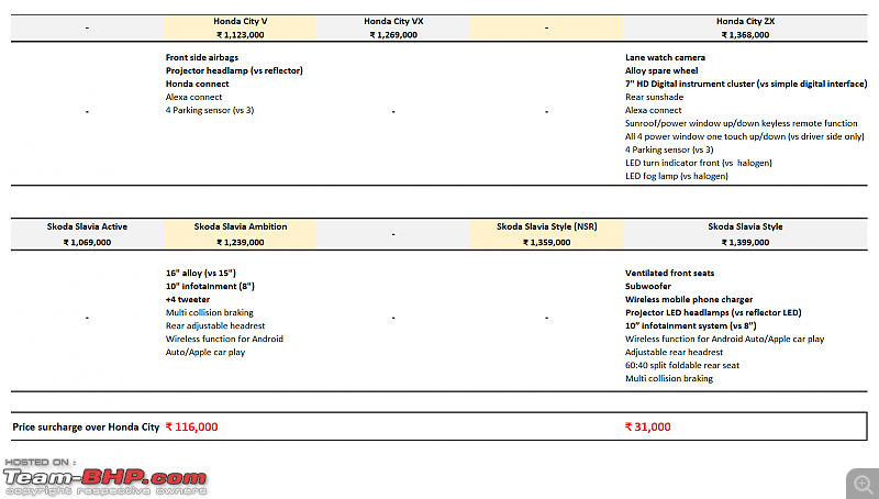 Skoda Slavia Review-2.png