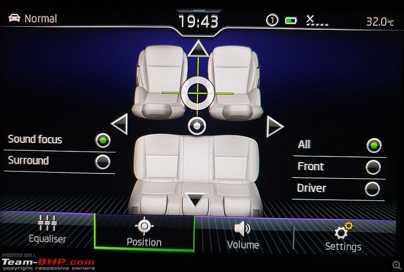 2022 Skoda Kodiaq Facelift Review | 2.0L Petrol DSG-20220704_194335.jpg