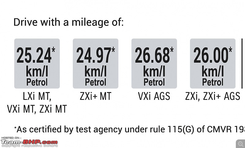 2021 Maruti Celerio Review-screenshot_20220825133856_adobe-acrobat.jpg