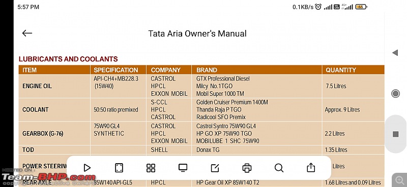 Tata Aria : Test Drive & Review-screenshot_20220823175738733_cn.wps.moffice_eng.jpg