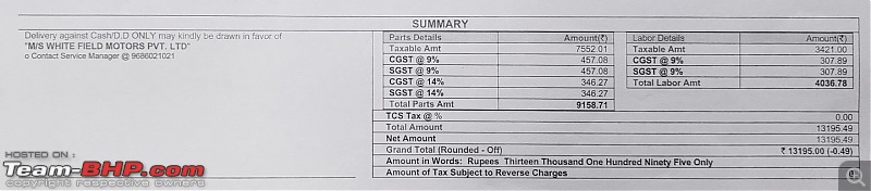 Honda Jazz : Official Review-jazz-34k-pg3.jpg