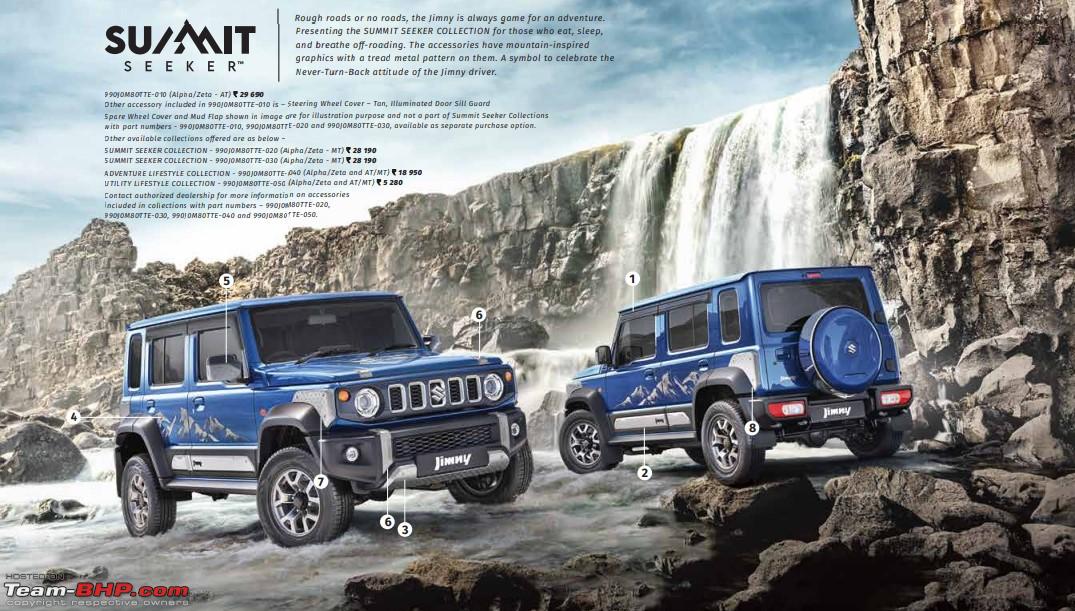 Suzuki Jimny accessories brochure reveals customization options