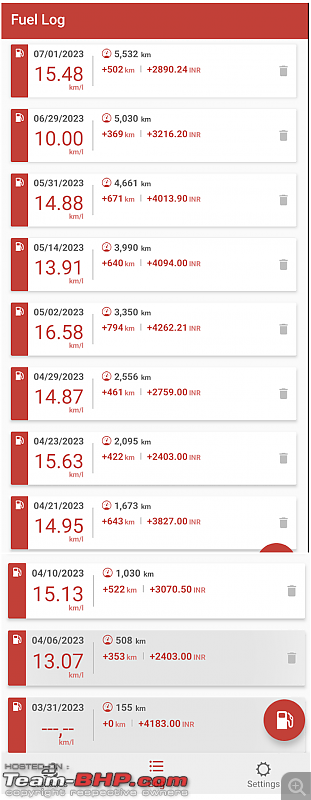 Mahindra Scorpio-N Review-fuel-log-2.png