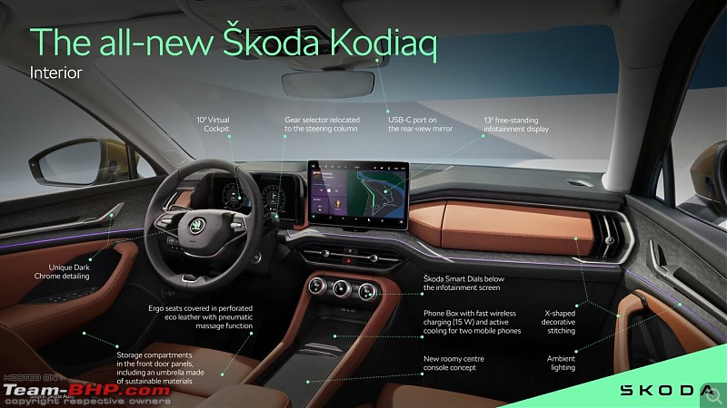 2022 Skoda Kodiaq Facelift Review | 2.0L Petrol DSG-img_4801.jpeg