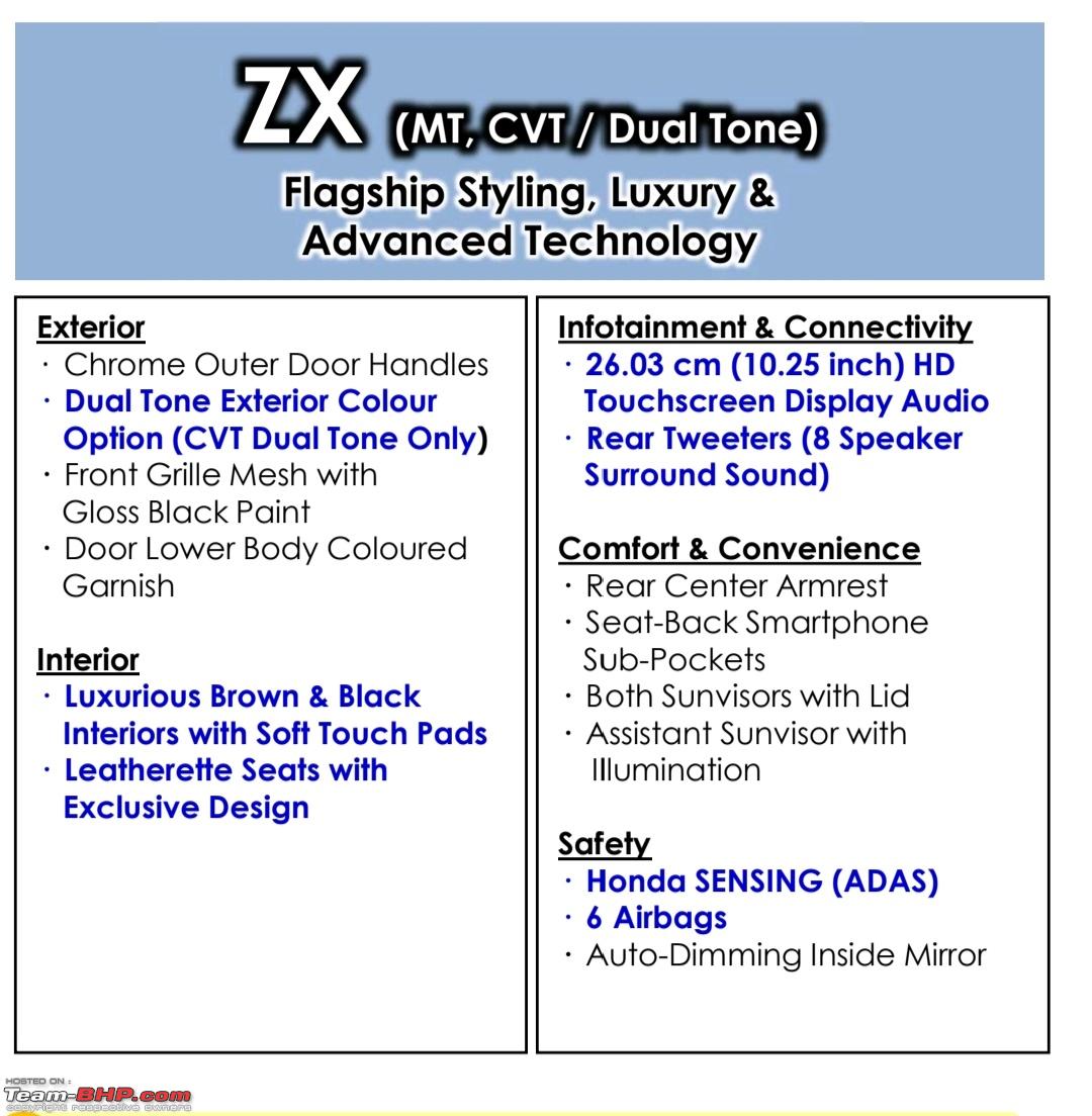 Elevate ZX CVT Dual Tone on road Price  Honda Elevate ZX CVT Dual Tone  Features & Specs