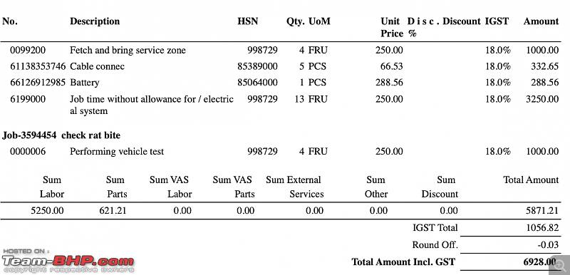 Review: BMW 330i (G20)-bill.png