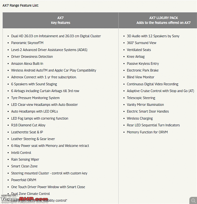 Mahindra XUV700 Review-xuv700_ax7_vs_ax7l.png