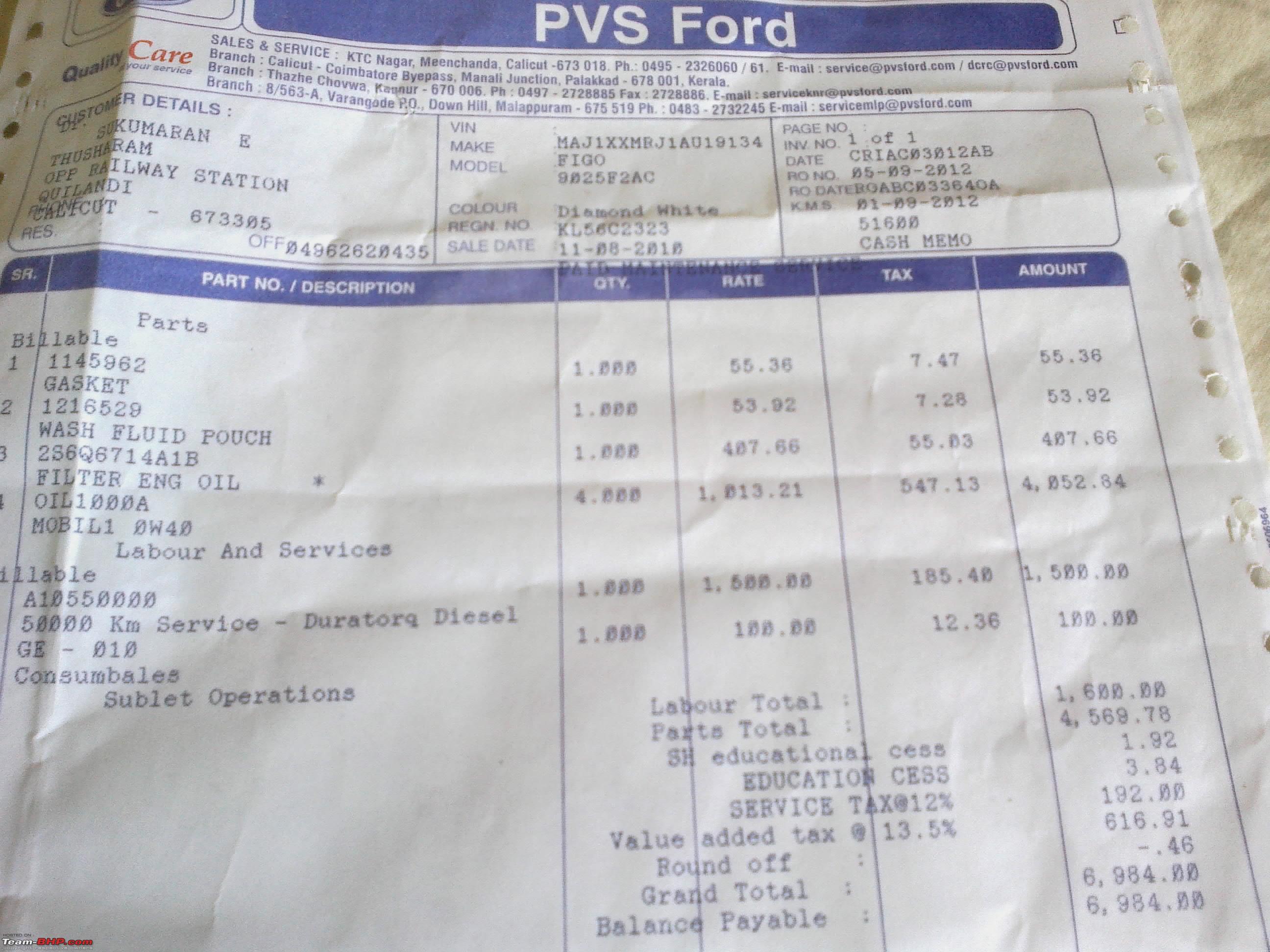 Ford alignment cost #5