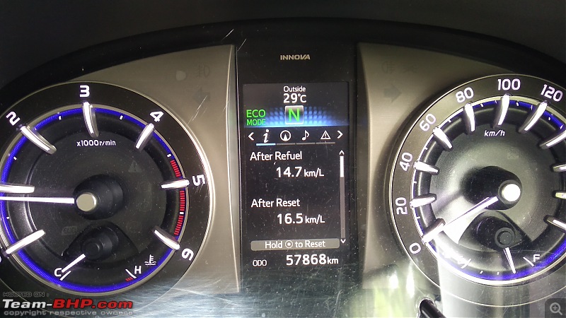 ARTICLE: How to get the maximum Fuel Efficiency-toyotainnovacrysta2.8zxmileage16.jpg