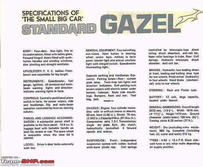 1974 Standard Gazel - Restoration-mk202.jpg