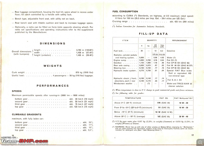 Restoration of MTP 8389 a 1956 Fiat 1100-document-12.jpg