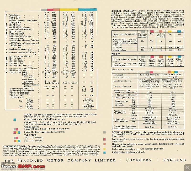 The Story of a 1959 Standard Super 10-standard-eight-ten-brochure_2.jpg