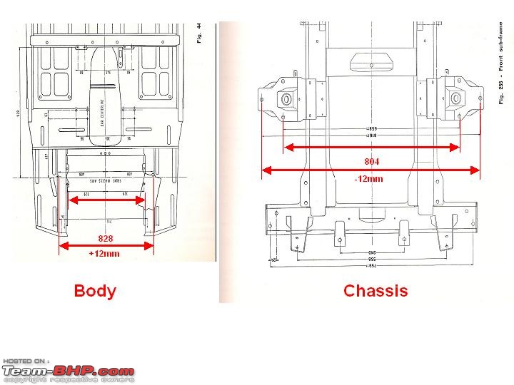 The FIAT 1100/Premier Padmini Technical Information thread-dimensions.jpg