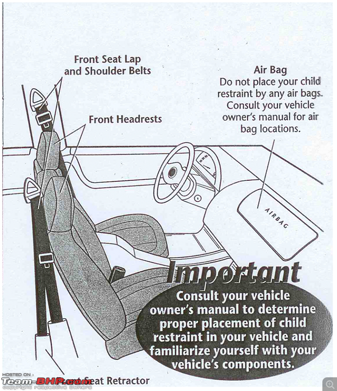 "Child Seat" for Babies & Kids-vehicle-front-seating.png