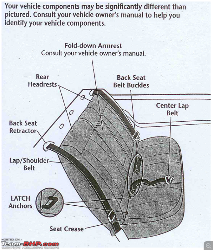 "Child Seat" for Babies & Kids-vehicle-rear-seating.png