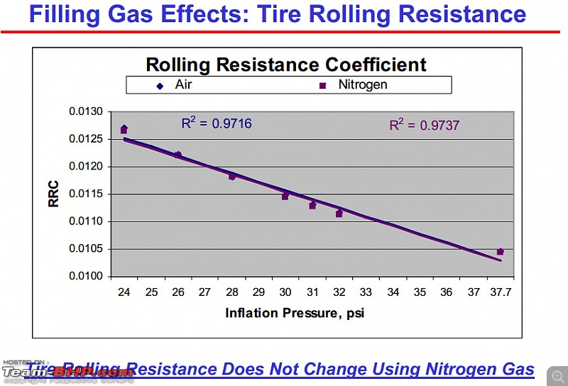 How to handle (and prevent) a Tyre Burst / Blowout-fullscreen-capture-27062014-232142.bmp.jpg