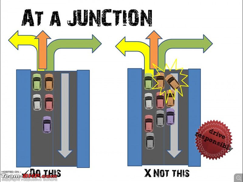 About 'Right of Way' & Safe Driving-2.jpg