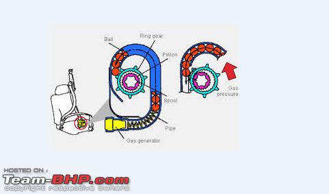 Name:  seatbelt 3.PNG
Views: 1936
Size:  65.2 KB