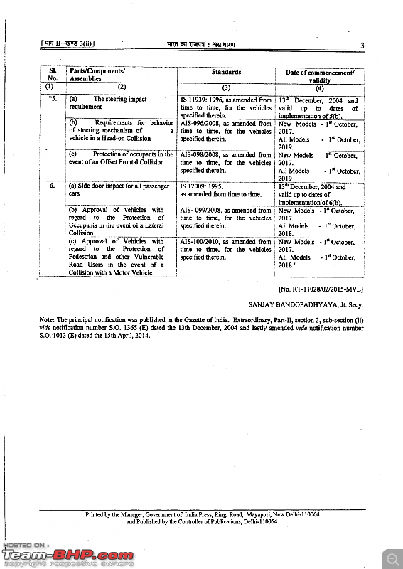 Indian Government plans complete crash test of all cars-page3.png